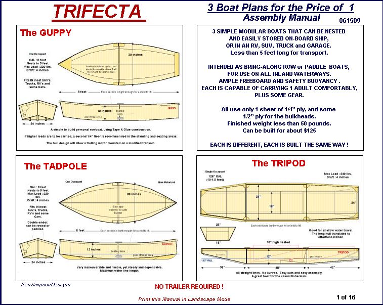 Layout Boat Plans Free The reason why you should choose ...