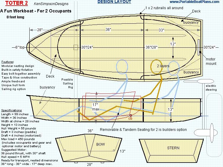 Free stitch and glue drift boat plans Learn how | Antiqu Boat plan