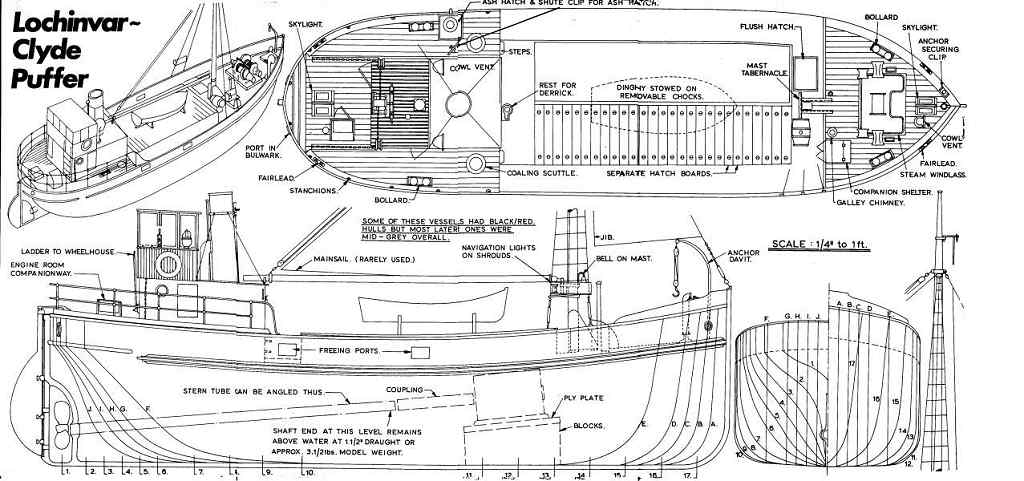 rc boat model plans