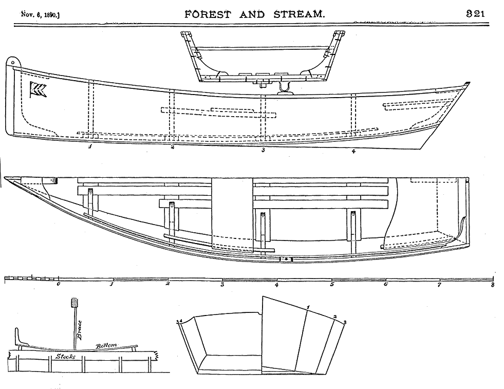 Free Model Boat Plans