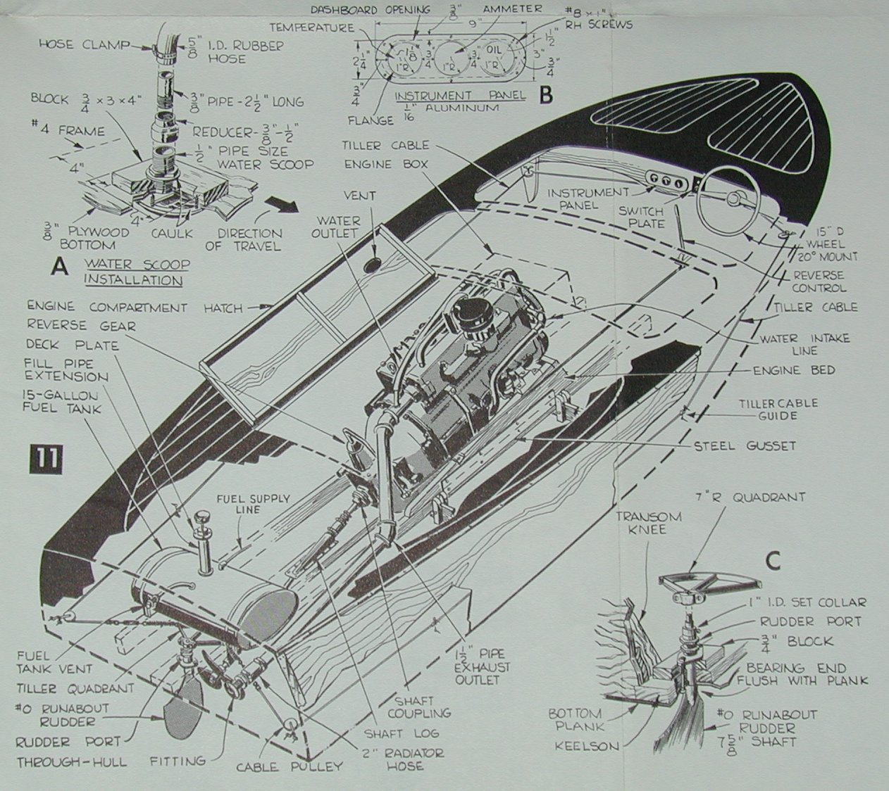 Free Runabout Boat Plans Build your own boat-use construction plans 
