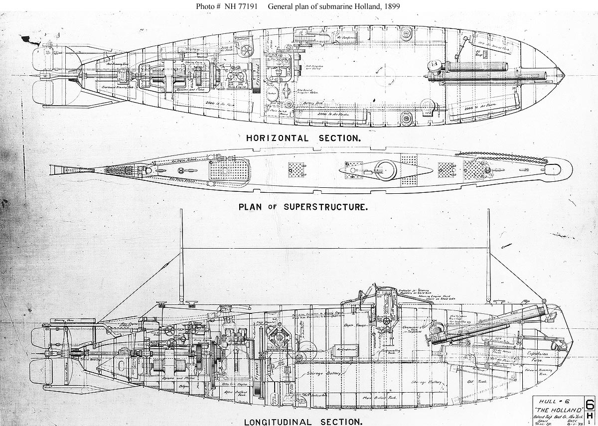 Submarine Plans