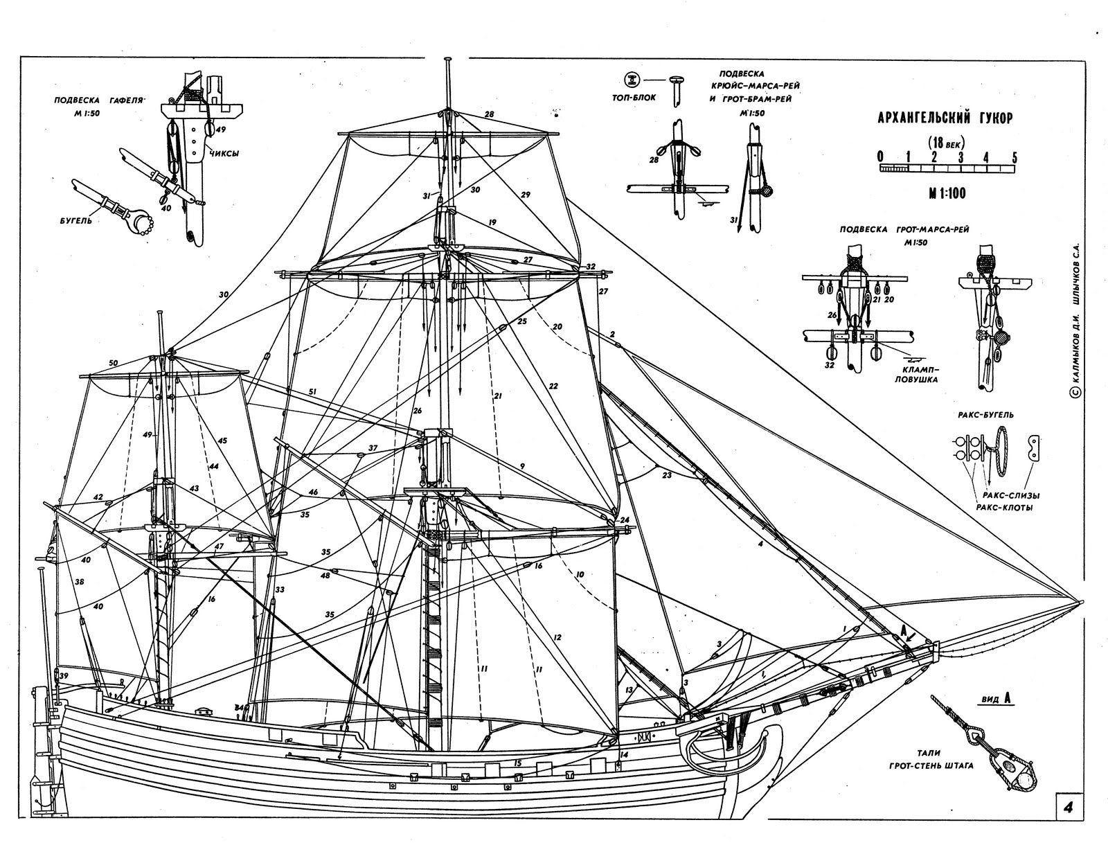 Ship Plans Free How To Build DIY PDF Download UK Australia Boat