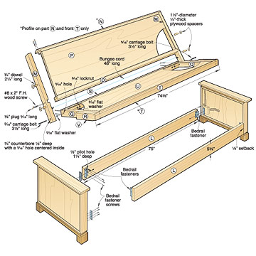 Wood Futon Plans