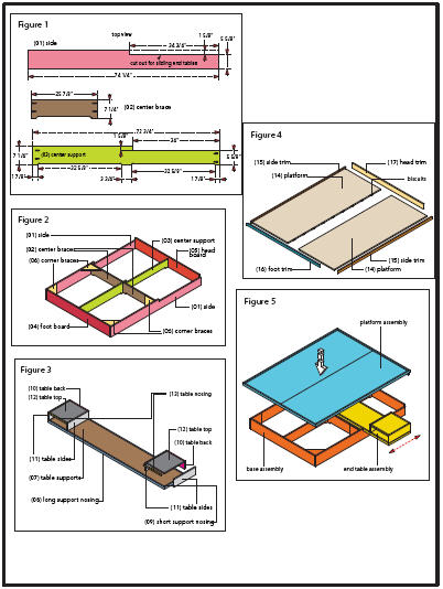 Platform Bed Plans