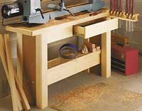  Stand Plans | Easy-To-Follow How To build a DIY Woodworking Projects