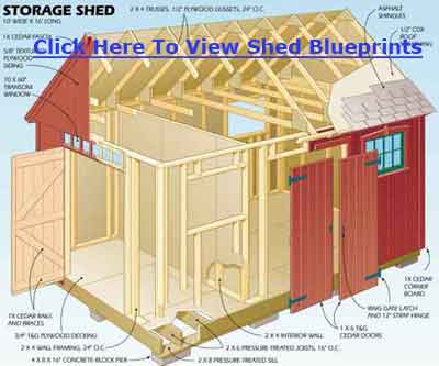 Free 10X12 Shed Building Plans