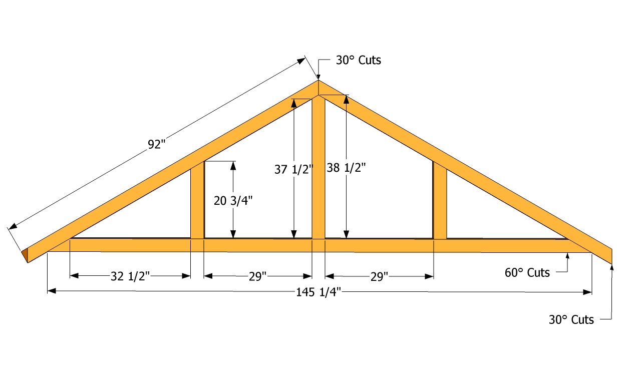 Build Shed Roof Trusses - How to learn DIY building Shed Blueprints