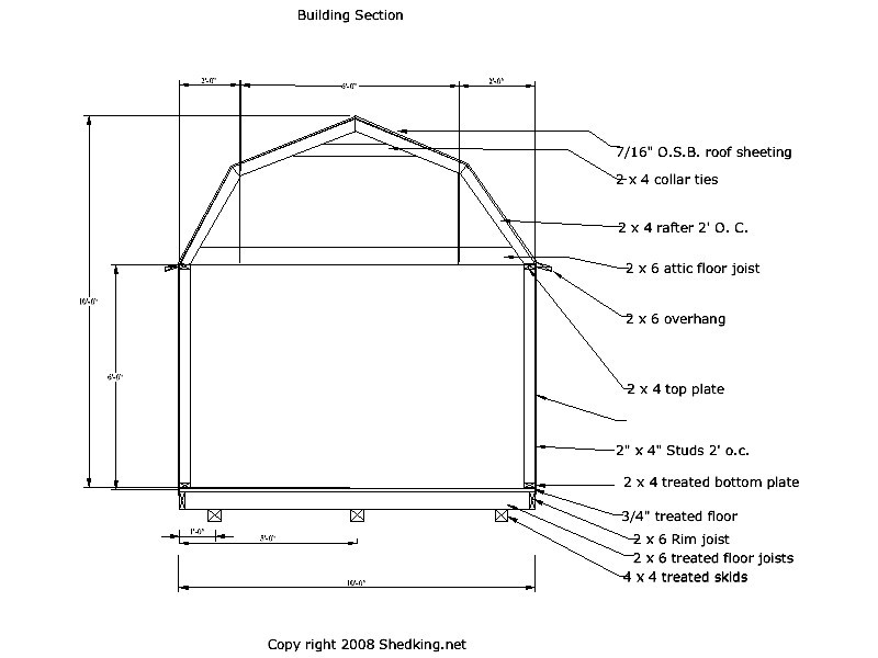 Free 12x16 shed plans 8x6mm ~ Section sheds