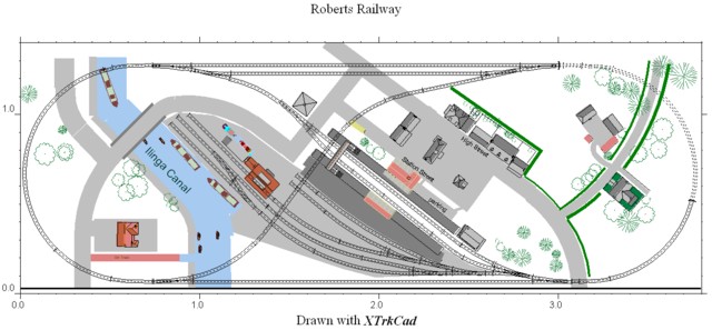 Model Train Track Layout Software How to start a Model Train layout 