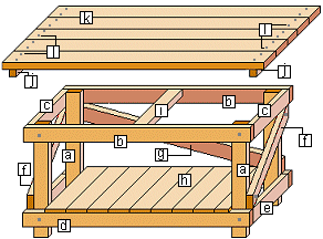  Plans Build your own beautiful garden DIY bench bench plans : Category