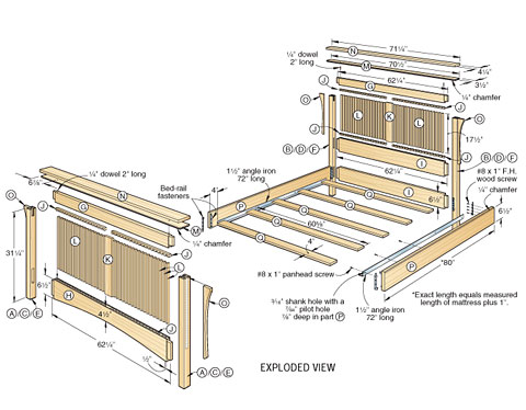 King Size Bed Woodworking Plans