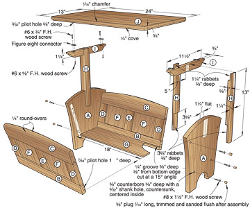 Wood Magazine Rack Plans