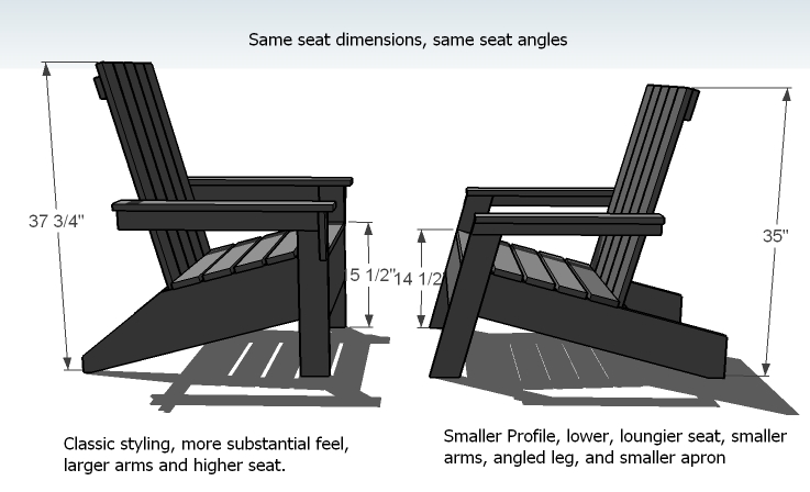 Adirondack Chair Plans - How To build DIY Woodworking Blueprints ...