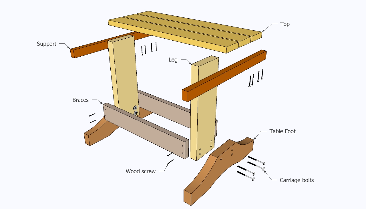 Small Wooden Table Plans Free