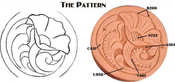 Wood Carving Patterns For Beginners Free 5