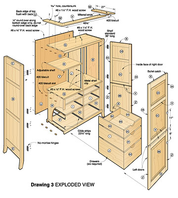Free Armoire Woodworking Plans