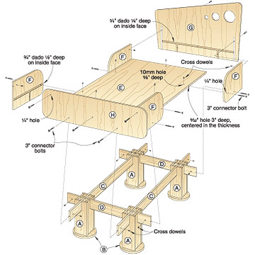 Wood Work Knockdown Furniture Plans Shed plans-wood fasteners