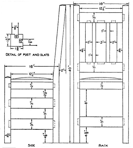 Woodworking Chair Plans