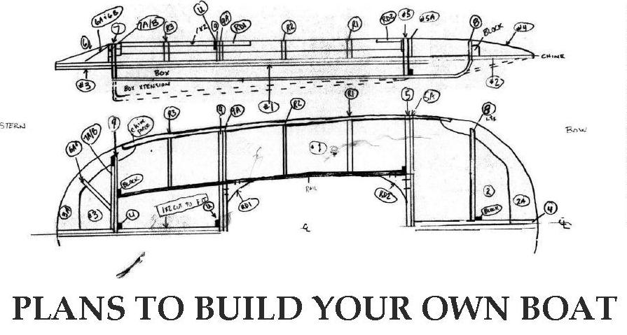 Layout Boat Plans How To Build DIY PDF Download UK ...