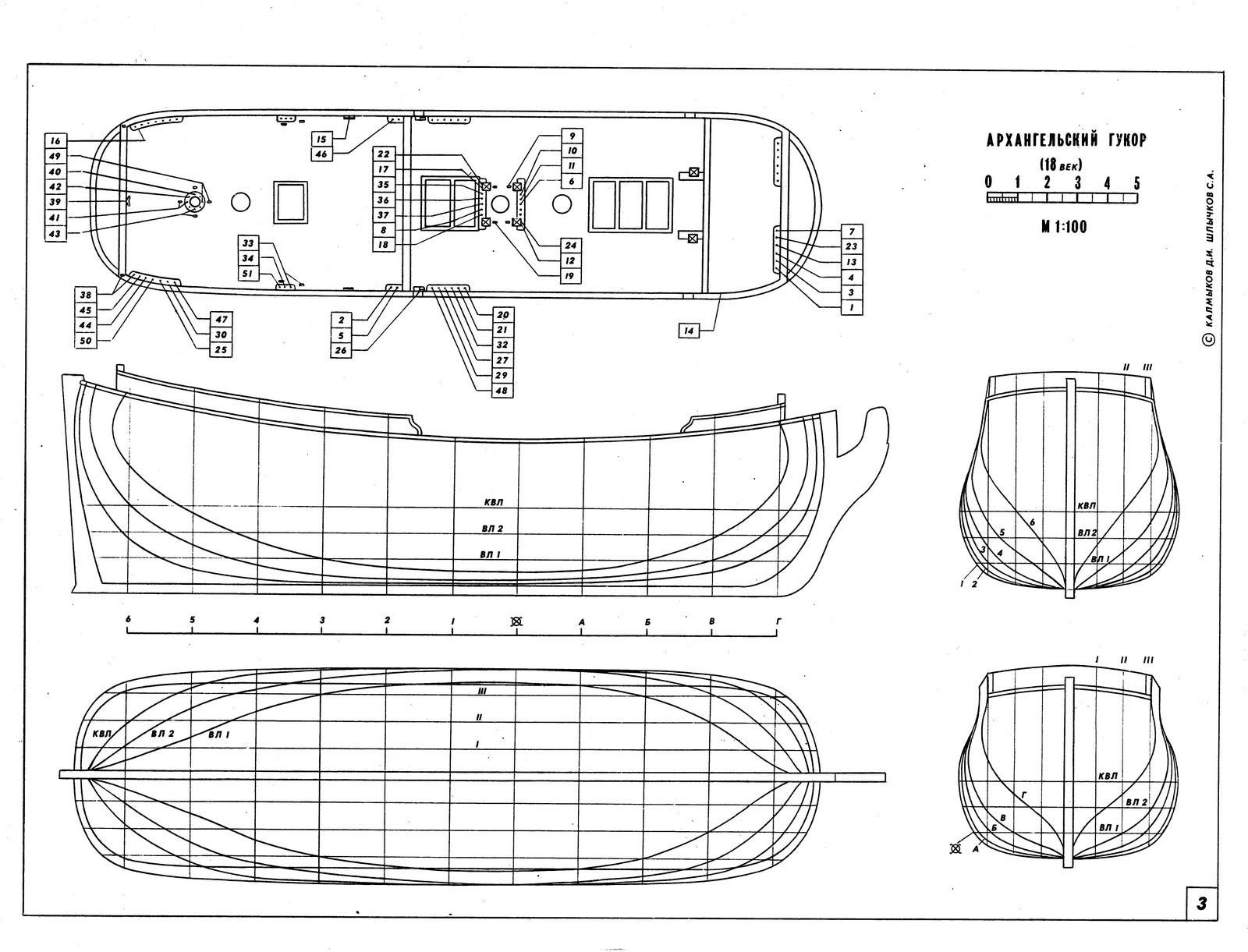 Model Ship Plans How To Build DIY PDF Download UK Australia Boat