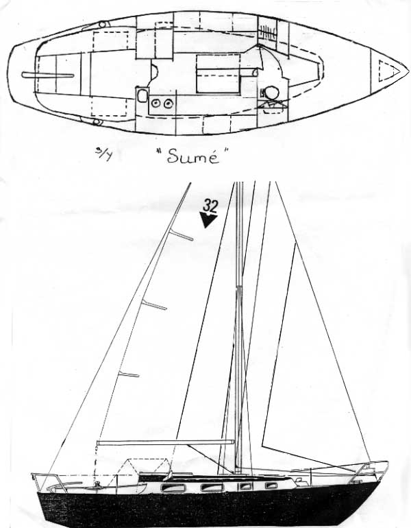 Sailingboat Plans