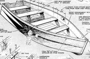 Wooden Boat Building Plans How To Build DIY PDF Download ...