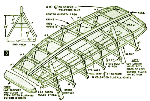 Wooden Boat Plans Free | How To Build DIY PDF Download UK ...