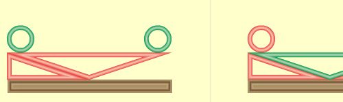図形を左右対称にするパズルゲーム「Physics Symmetry 2」