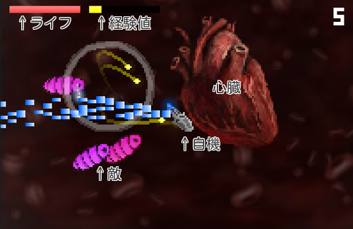 心臓を防衛する全方位STG　The Last Heart