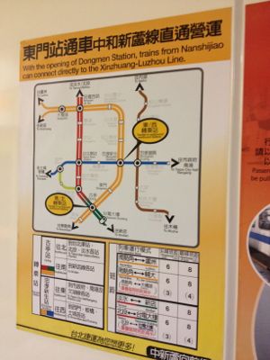 Template:台北捷運中和新蘆線