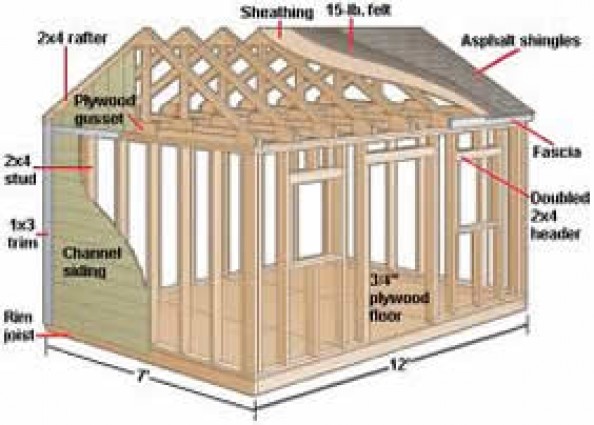 plans for 10x12 wooden shed how to build amazing diy