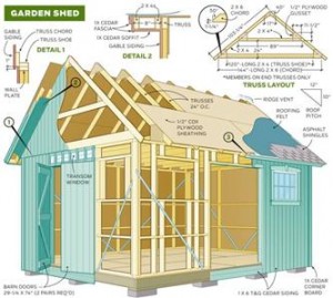 storage shed plans 10x14 - how to learn diy building shed
