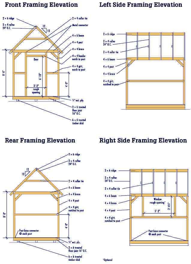 Free 8x10 Shed Plans Storage Shed plans can make work easy :Shed