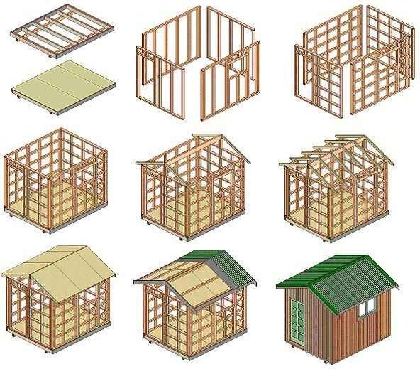 shed plans 8 x 10 : shed plan – 12 feet by 24 feet shed