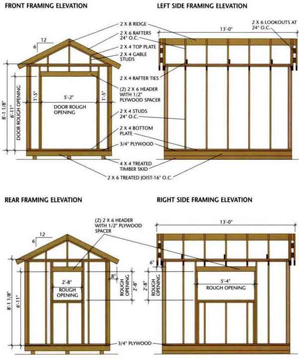 motorbike shed : wood shed plans guide shed plans kits