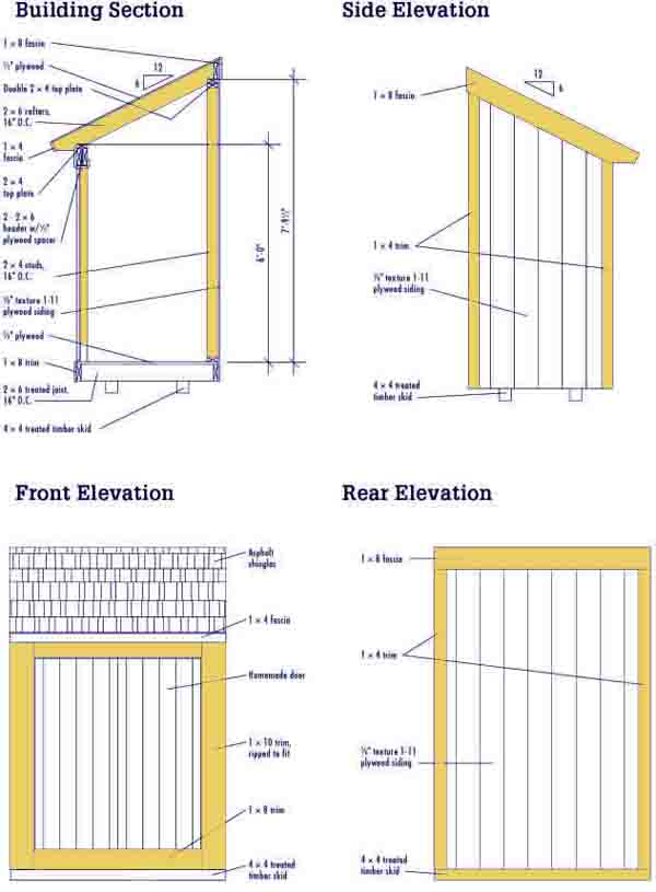 Lean To Storage Shed Plans