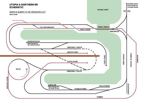 Model Train Track Layout Software How to start a Model 