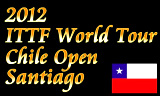 チリオープン2012　2012年04月25日～29日にサンチャゴで開催