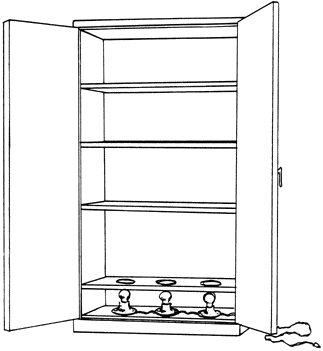 Storage Cabinet Plans | Easy-To-Follow How To build a DIY Woodworking