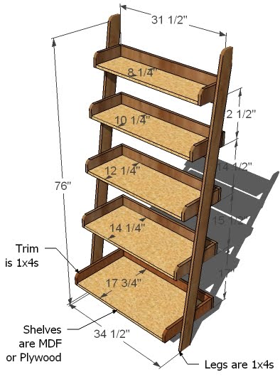 Furniture Plans Free - How To build DIY Woodworking Blueprints PDF Download. - Wood Work